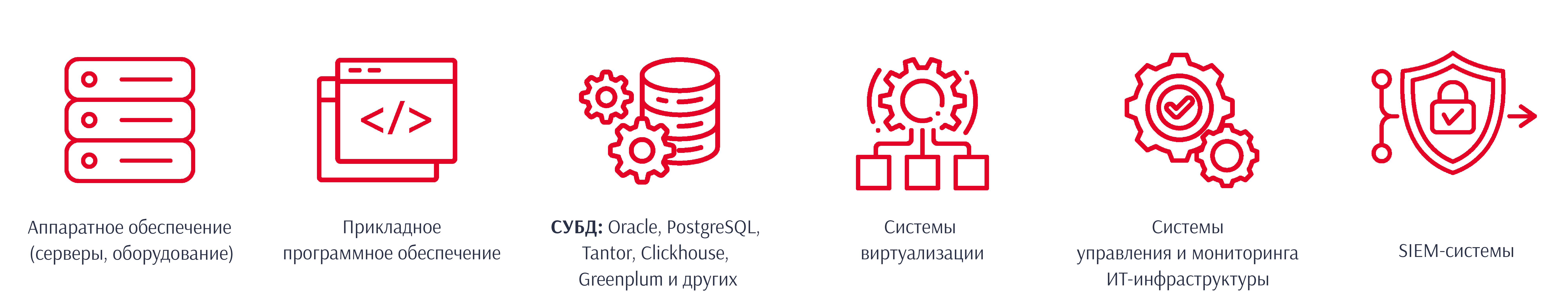 Service_Compit_Expert