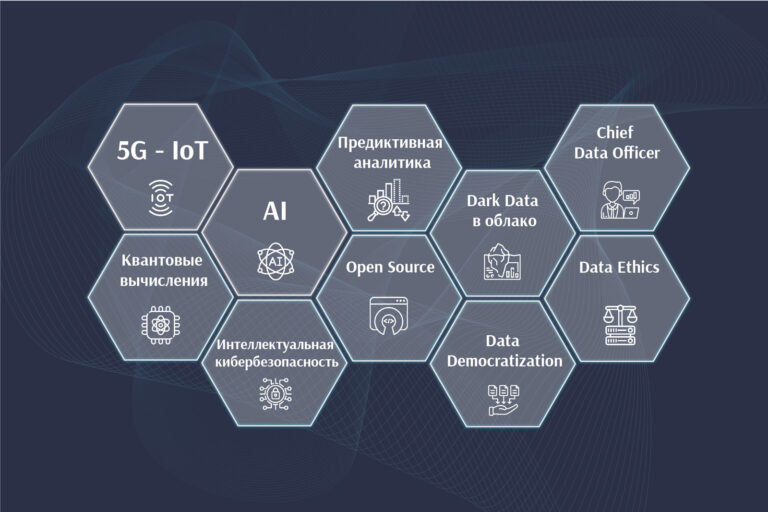Big-Data-Trends-2025